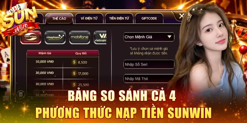 Bảng so sánh cả 4 phương thức nạp tiền SUNWIN