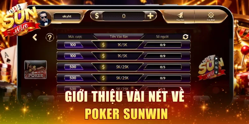 Giới thiệu vài nét về Poker SUNWIN